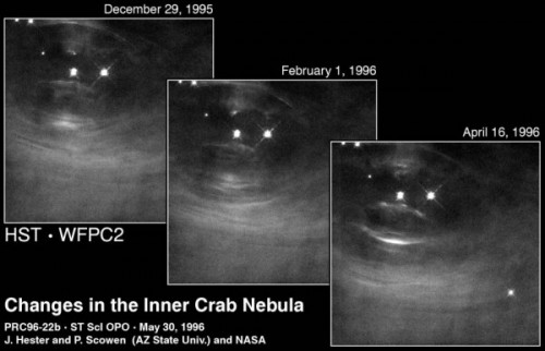 Changes in inner crab nebula