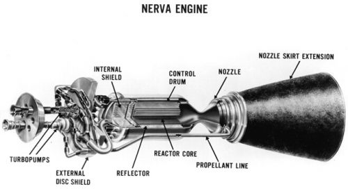 NERVA-motor